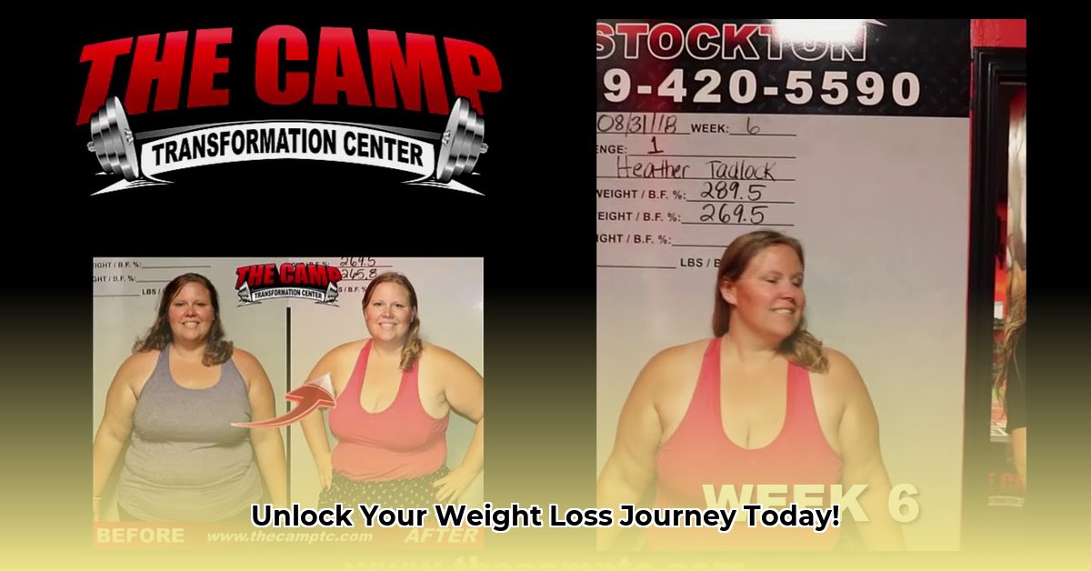 stockton-weight-loss-clinic